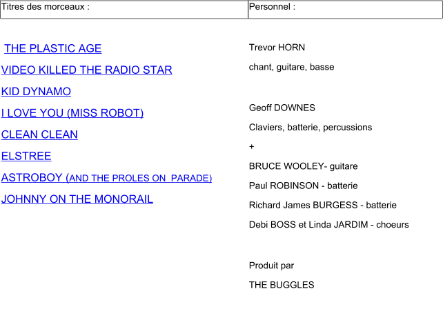 Titres des morceaux :    THE PLASTIC AGE VIDEO KILLED THE RADIO STAR KID DYNAMO I LOVE YOU (MISS ROBOT) CLEAN CLEAN ELSTREE ASTROBOY (AND THE PROLES ON  PARADE)  JOHNNY ON THE MONORAIL   Personnel :   Trevor HORN chant, guitare, basse   Geoff DOWNES Claviers, batterie, percussions + BRUCE WOOLEY- guitare Paul ROBINSON - batterie Richard James BURGESS - batterie Debi BOSS et Linda JARDIM - choeurs   Produit par THE BUGGLES